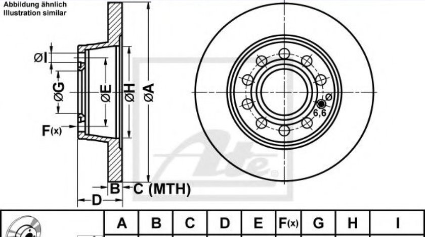 Disc frana AUDI A4 Cabriolet (8H7, B6, 8HE, B7) (2002 - 2009) ATE 24.0112-0148.1 piesa NOUA