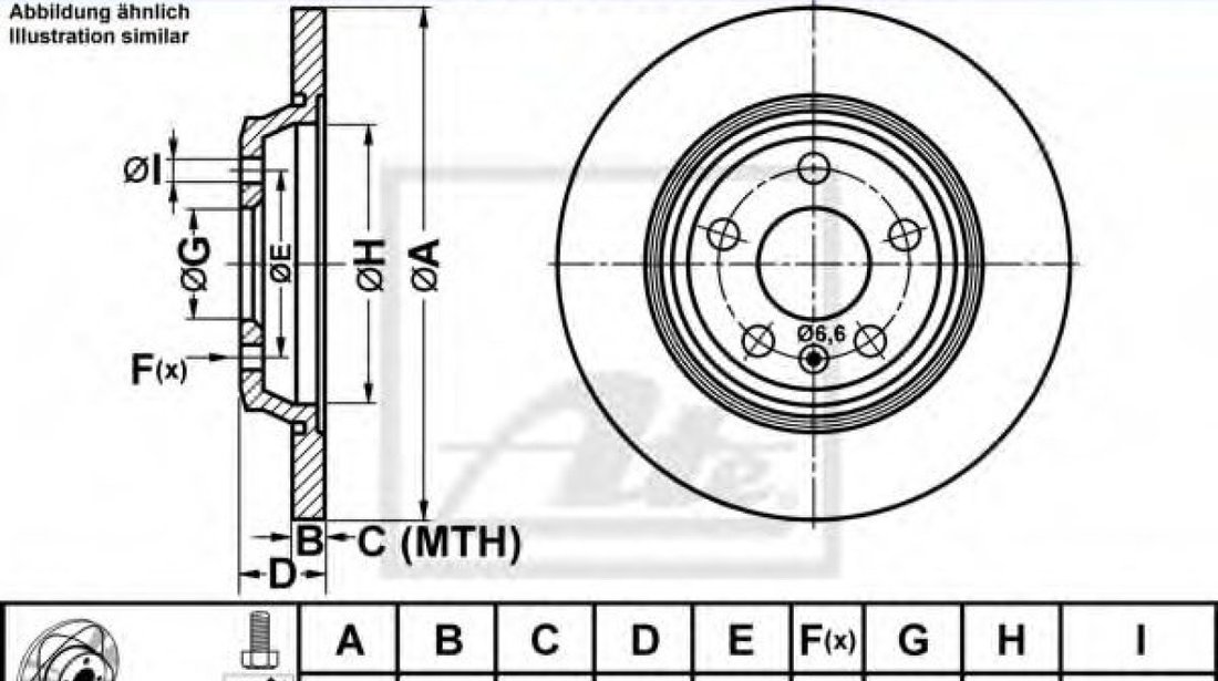 Disc frana AUDI A5 Cabriolet (8F7) (2009 - 2016) ATE 24.0312-0178.1 piesa NOUA