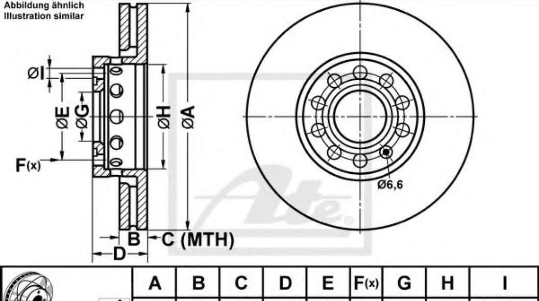 Disc frana AUDI A6 (4A, C4) (1994 - 1997) ATE 24.0325-0105.1 piesa NOUA