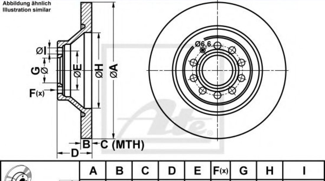 Disc frana AUDI A6 Allroad (4FH, C6) (2006 - 2011) ATE 24.0112-0176.1 piesa NOUA