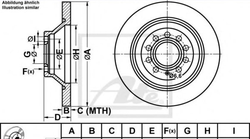 Disc frana AUDI A6 Avant (4F5, C6) (2005 - 2011) ATE 24.0112-0159.1 piesa NOUA