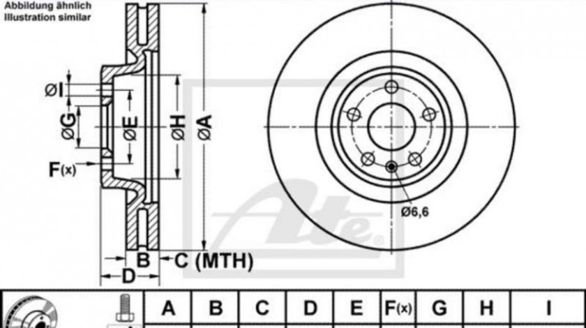 Disc frana Audi AUDI A4 Avant (8K5, B8) 2007-2016 #2 0986479747