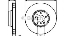 Disc frana BMW Seria 7 (E38) (1994 - 2001) BOSCH 0...