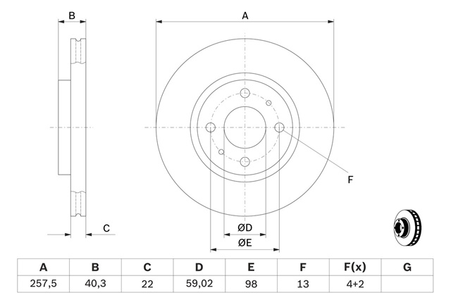 Disc Frana Bosch Citroën 0 986 478 639