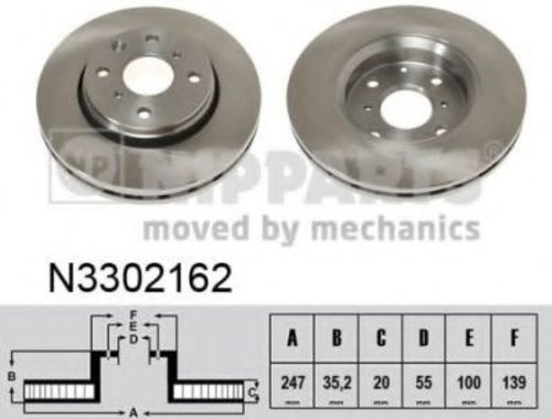 Disc frana CITROEN C1 II (2014 - 2016) NIPPARTS N3302162 piesa NOUA