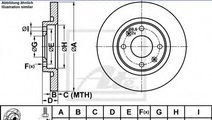 Disc frana CITROEN C2 ENTERPRISE (2009 - 2016) ATE...