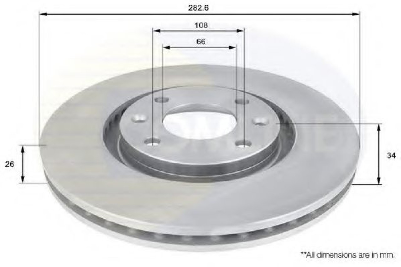 Disc frana CITROEN DS3 (2009 - 2015) COMLINE ADC1519V piesa NOUA