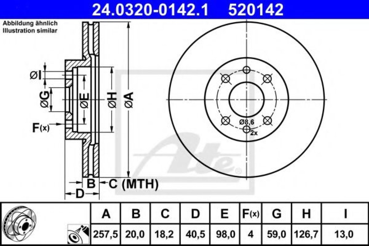 Disc frana FIAT PUNTO (188) (1999 - 2016) ATE 24.0320-0142.1 piesa NOUA