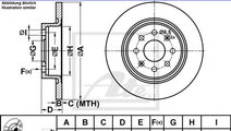 Disc frana FIAT PUNTO EVO (199) (2008 - 2016) ATE ...