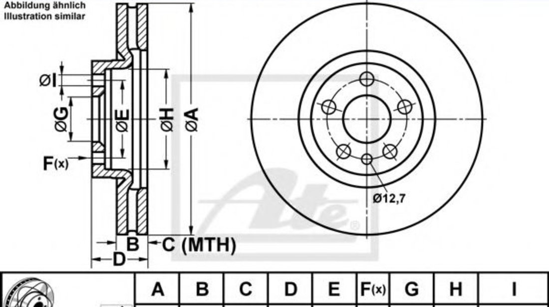 Disc frana FIAT SCUDO caroserie (220L) (1996 - 2006) ATE 24.0328-0136.1 piesa NOUA