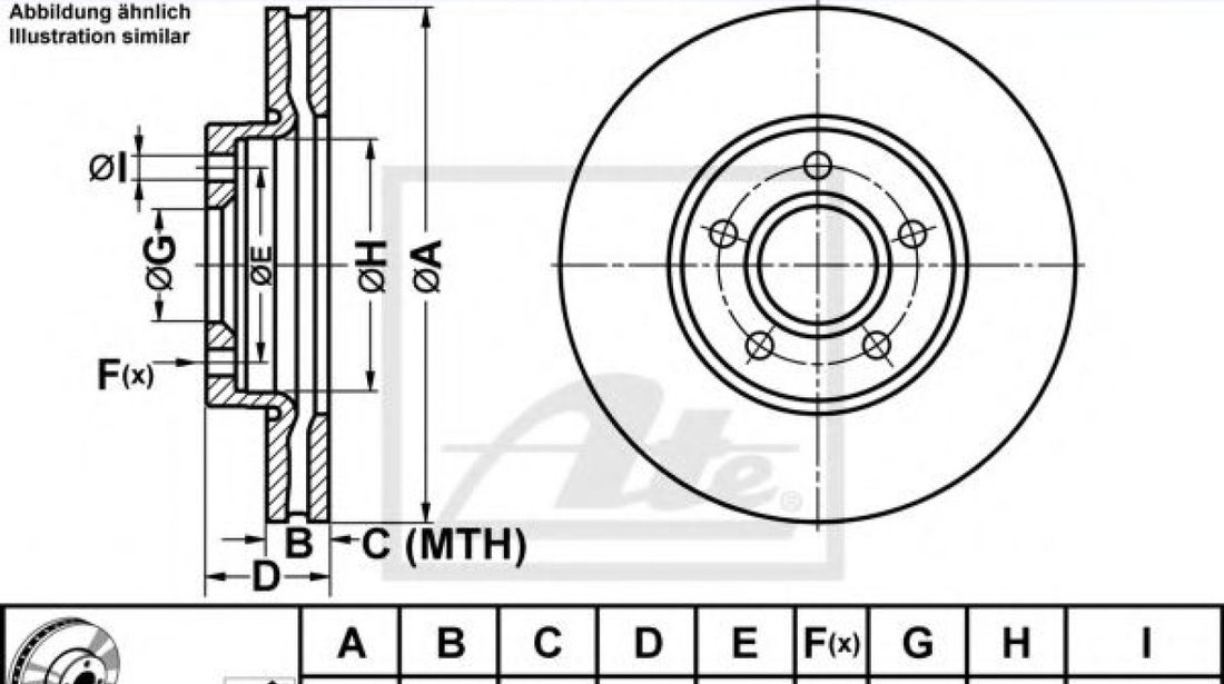 Disc frana FORD C-MAX II (DXA) (2010 - 2016) ATE 24.0125-0199.1 piesa NOUA