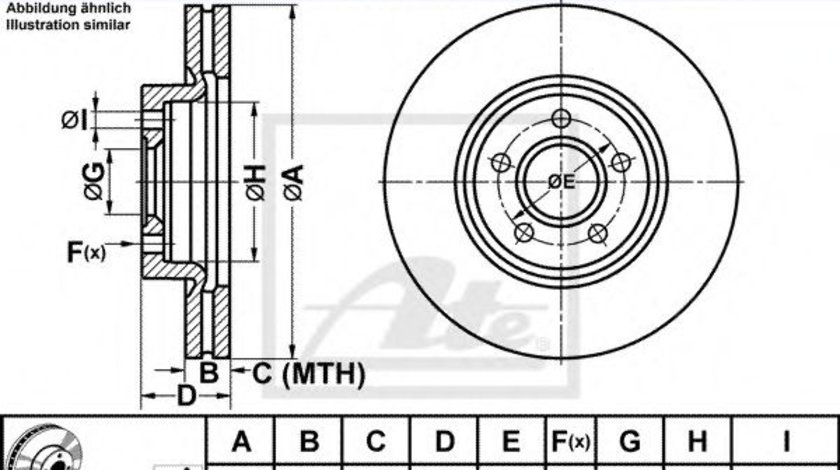 Disc frana FORD GRAND C-MAX (DXA) (2010 - 2016) ATE 24.0125-0162.1 piesa NOUA