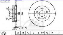 Disc frana FORD MONDEO III (B5Y) (2000 - 2007) ATE...