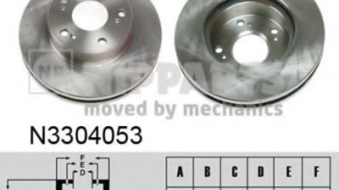 Disc frana HONDA CIVIC VIII Limuzina (FD, FA) (2005 - 2012) NIPPARTS N3304053 piesa NOUA