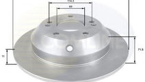 Disc frana HYUNDAI SANTA FE II (CM) (2005 - 2012) ...