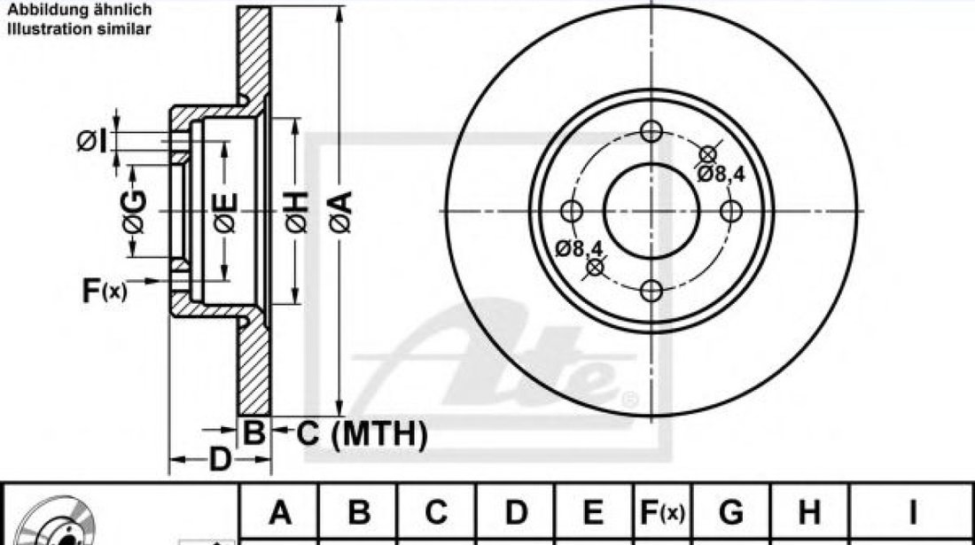 Disc frana LANCIA DELTA III (844) (2008 - 2014) ATE 24.0110-0190.1 piesa NOUA