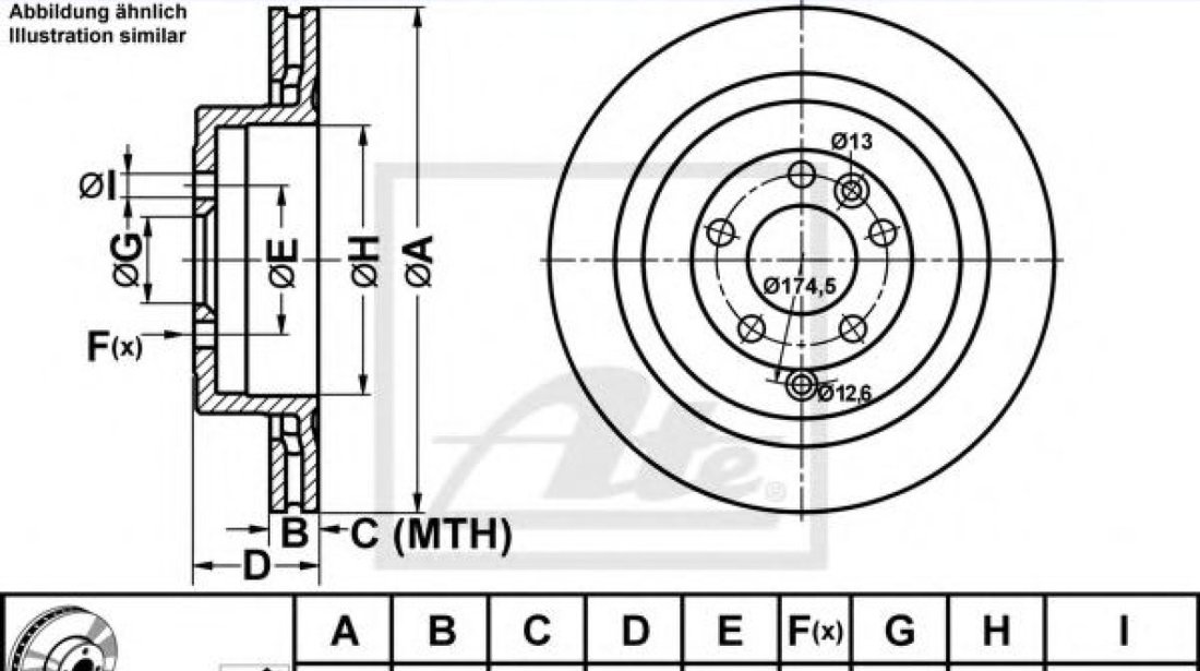 Disc frana LAND ROVER RANGE ROVER SPORT (LS) (2005 - 2013) ATE 24.0120-0201.1 piesa NOUA