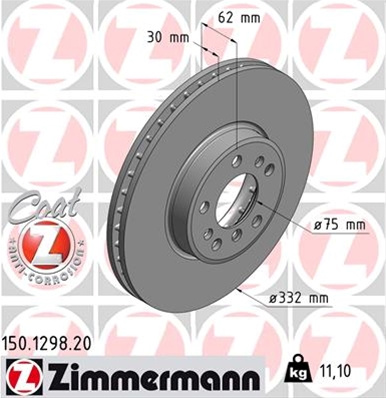 Disc Frana (livrabil Numai Pereche) Zimmermann Bmw 150.1298.20