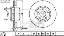 Disc frana Mazda 6 combi (GJ, GH) 2012-2016 #2 098...