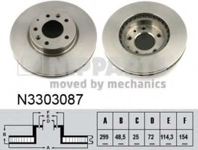 Disc frana MAZDA 6 Hatchback (GG) (2002 - 2008) NIPPARTS N3303087 piesa NOUA