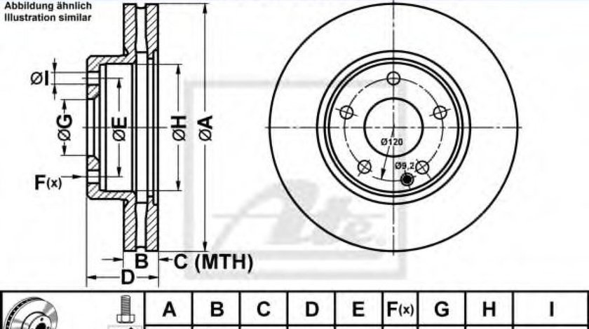 Disc frana MERCEDES A-CLASS (W176) (2012 - 2016) ATE 24.0125-0200.1 piesa NOUA