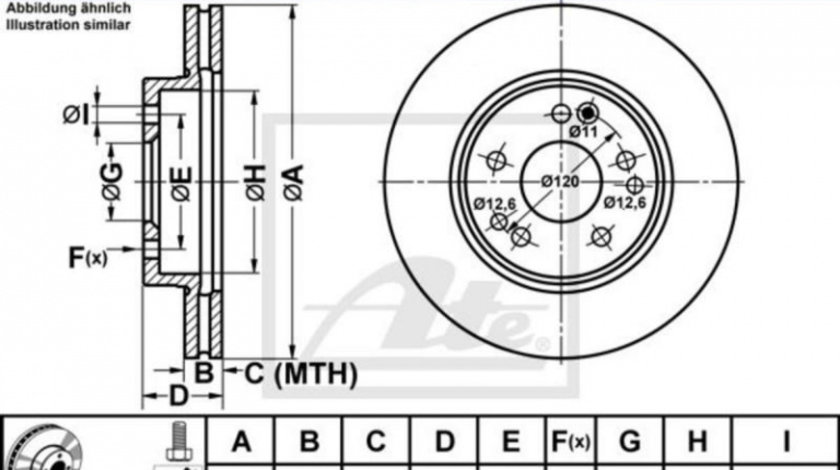 Disc frana Mercedes COUPE (C124) 1987-1993 #2 05230