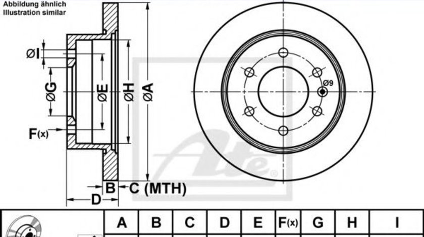 Disc frana MERCEDES SPRINTER 3-t caroserie (906) (2006 - 2016) ATE 24.0116-0121.1 piesa NOUA