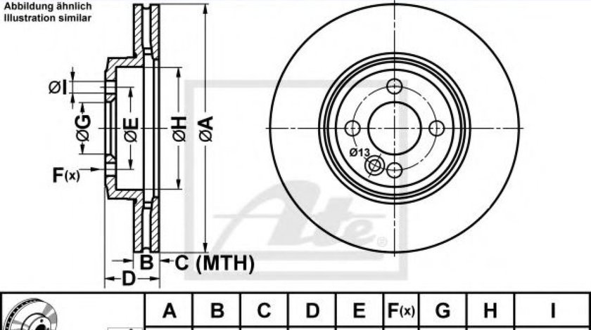 Disc frana MINI MINI Cabriolet (R57) (2007 - 2016) ATE 24.0122-0247.1 piesa NOUA