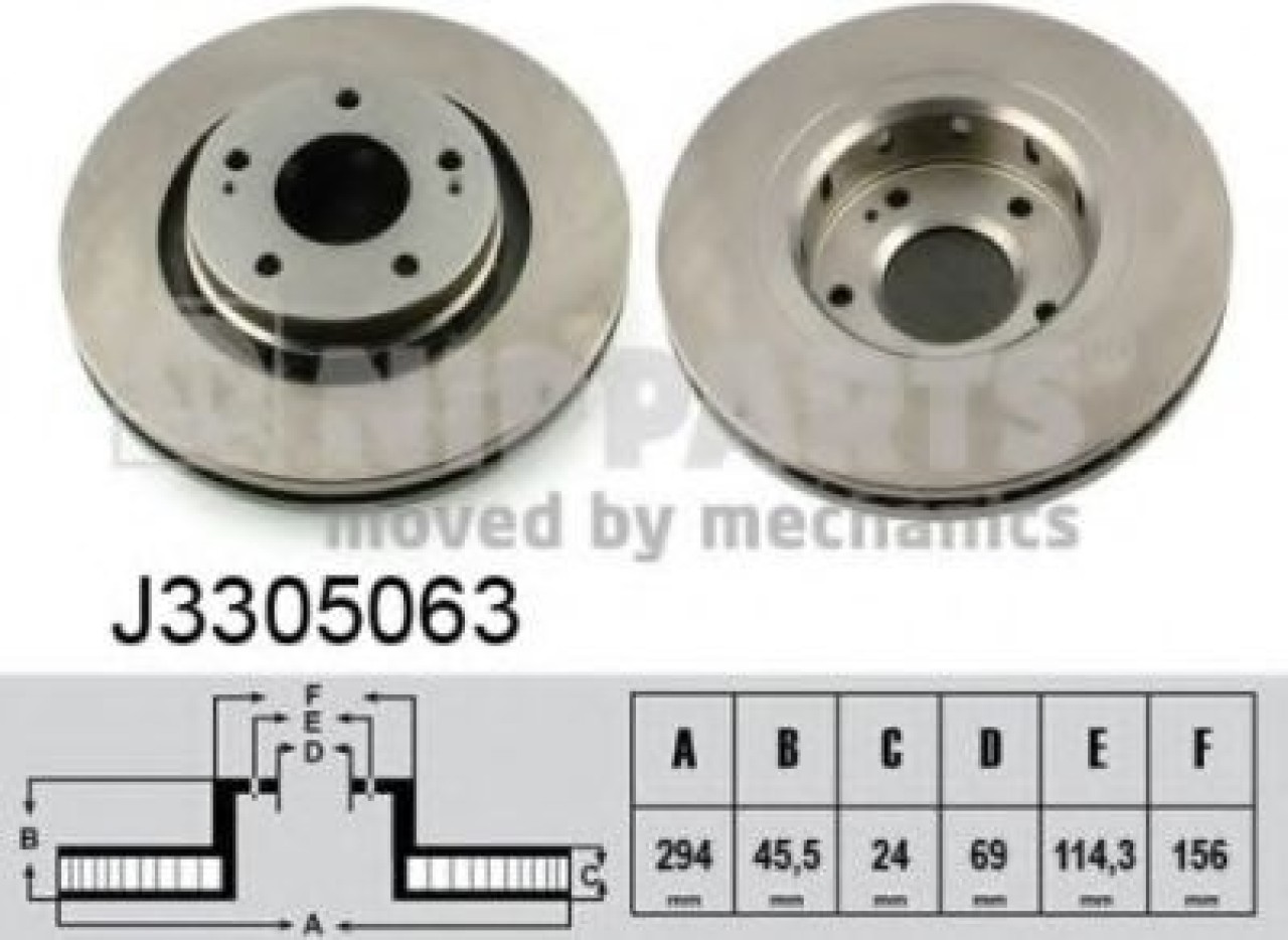 Disc frana MITSUBISHI LANCER Sportback (CX) (2007 - 2016) NIPPARTS J3305063 piesa NOUA