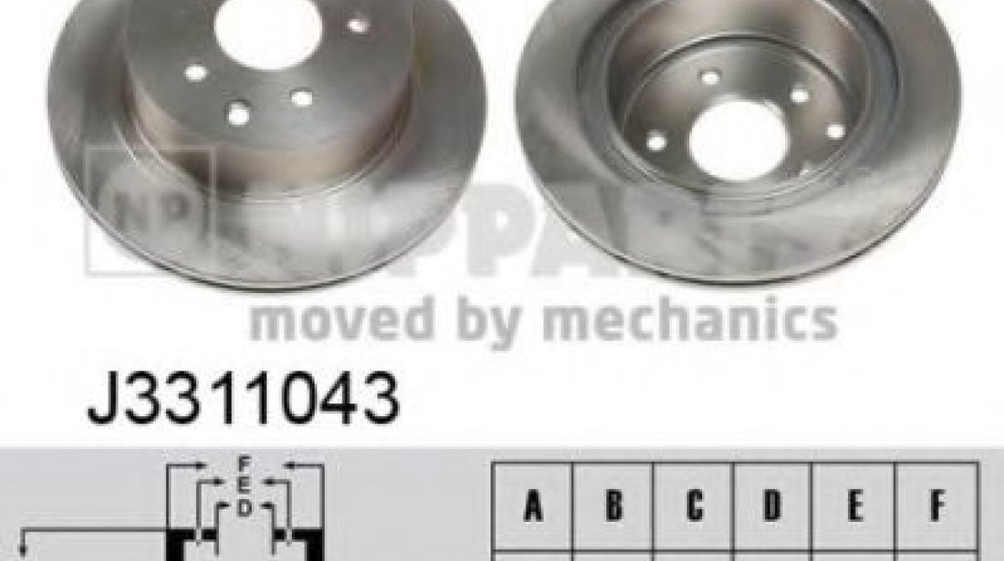 Disc frana NISSAN X-TRAIL (T30) (2001 - 2013) NIPPARTS J3311043 piesa NOUA