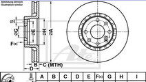 Disc frana OPEL TIGRA (95) (1994 - 2000) ATE 24.01...