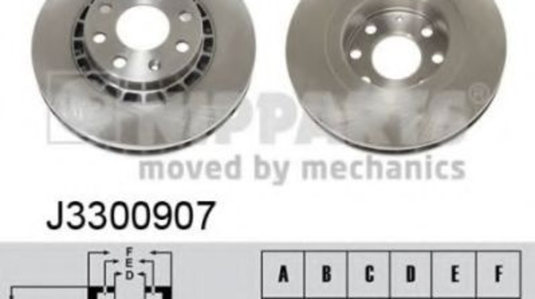 Disc frana OPEL VECTRA B Combi (31) (1996 - 2003) NIPPARTS J3300907 piesa NOUA