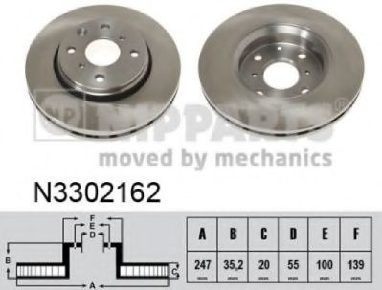 Disc frana PEUGEOT 107 (2005 - 2016) NIPPARTS N3302162 piesa NOUA