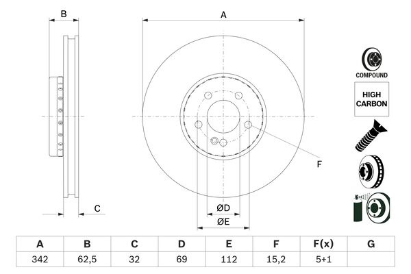 Disc frana punte fata (0986479H41 BOSCH) MERCEDES-BENZ