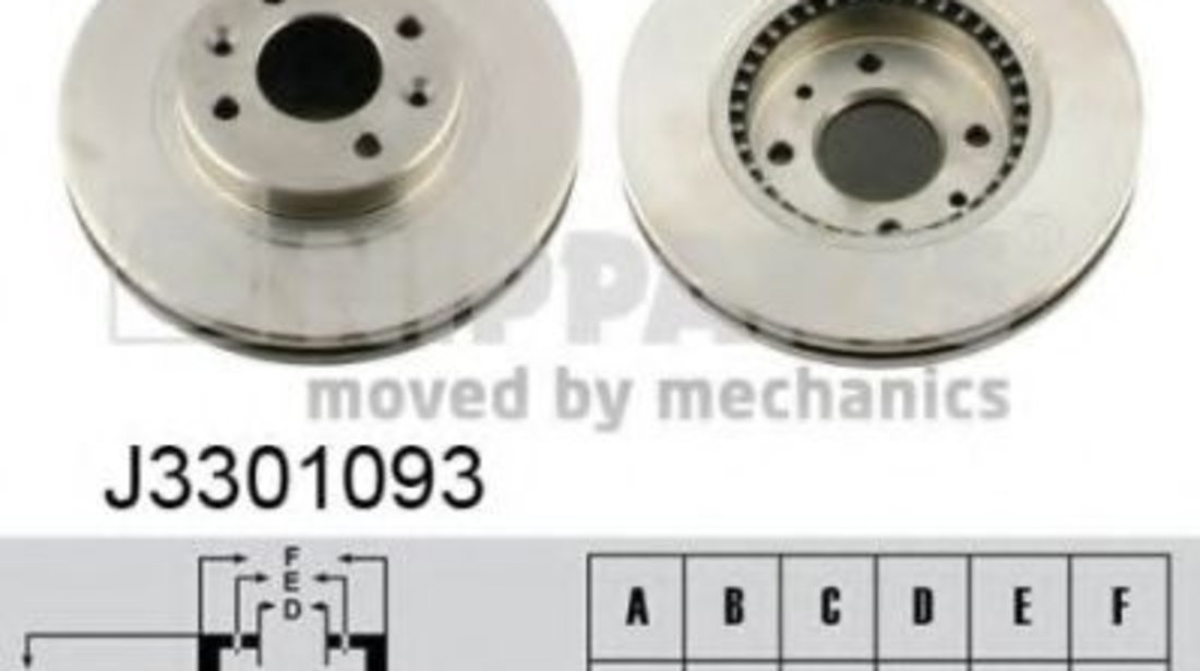 Disc frana RENAULT CLIO I (B/C57, 5/357) (1990 - 1998) NIPPARTS J3301093 piesa NOUA