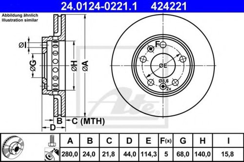 Disc frana RENAULT GRAND SCENIC III (JZ0/1) (2009 - 2016) ATE 24.0124-0221.1 piesa NOUA