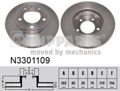 Disc frana RENAULT MASTER III bus (JV) (2011 - 2016) NIPPARTS N3301109 piesa NOUA