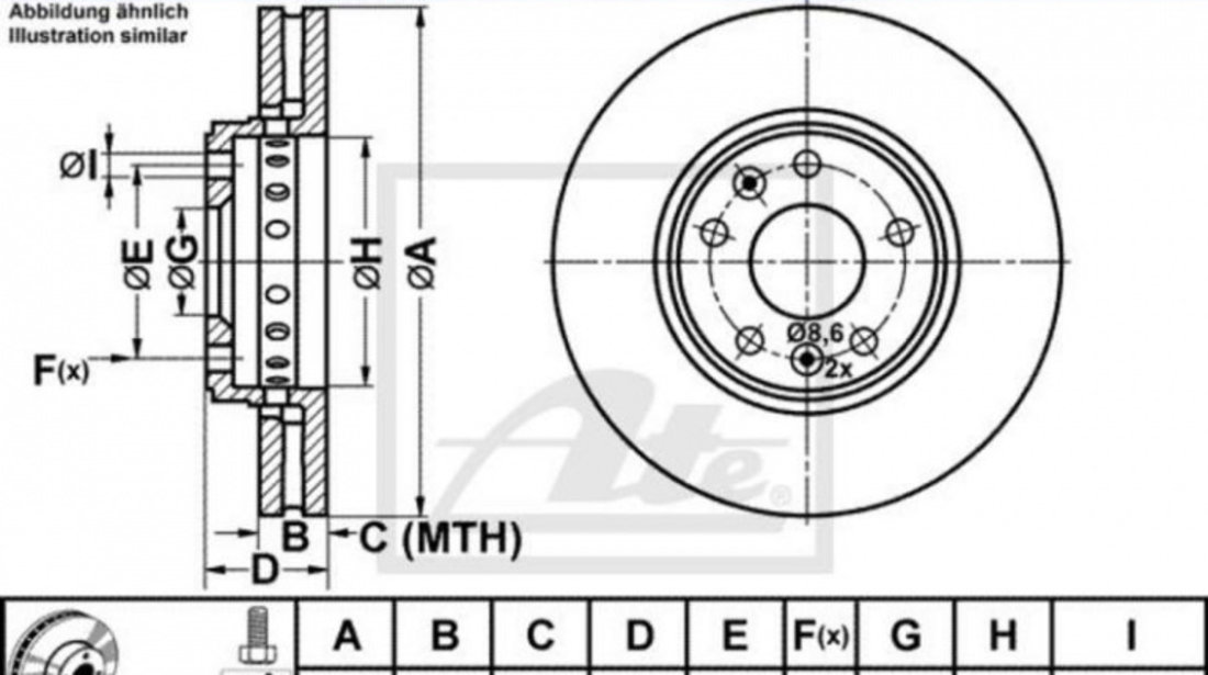 Disc frana Renault MEGANE III cupe (DZ0/1_) 2008-2016 #2 0986479551