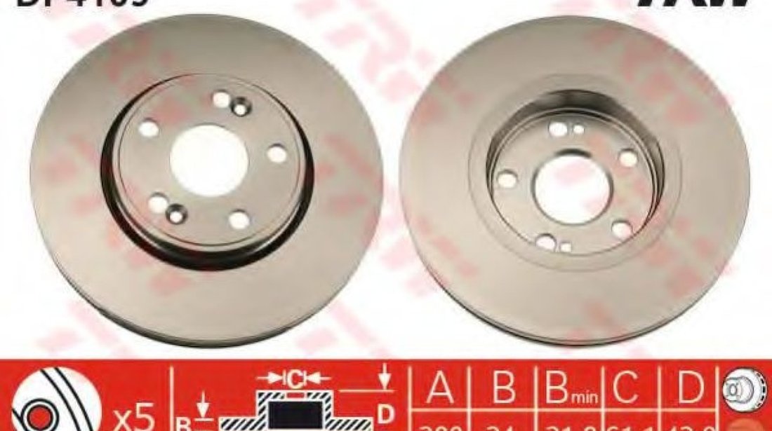 Disc frana RENAULT SCENIC I (JA0/1) (1999 - 2003) TRW DF4109 piesa NOUA