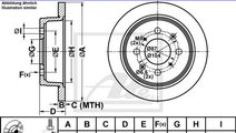 Disc frana ROVER 45 (RT) (2000 - 2005) ATE 24.0110...