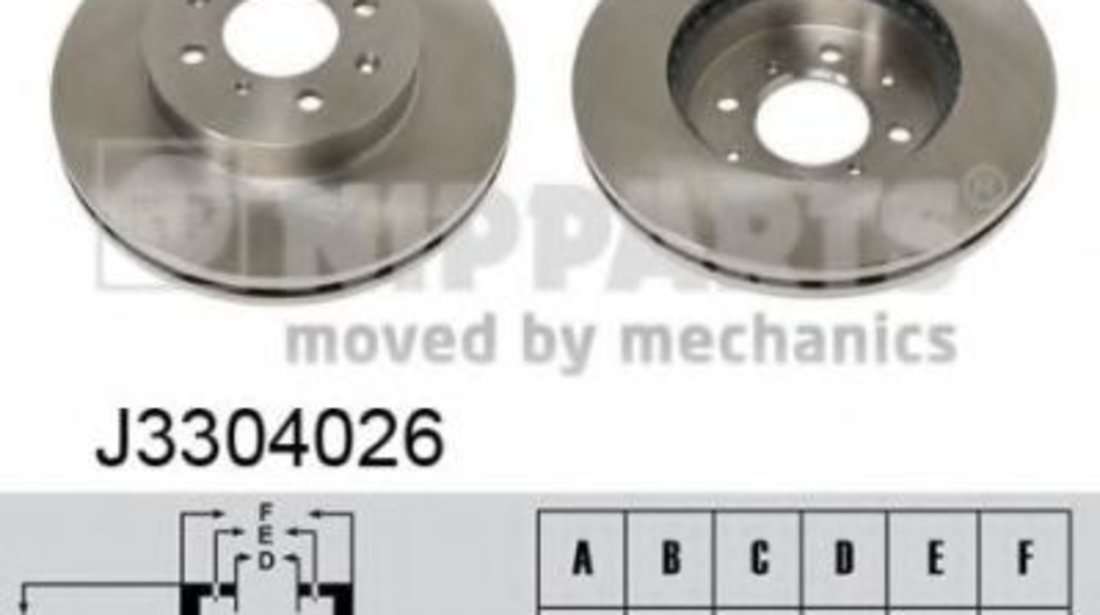 Disc frana ROVER 45 (RT) (2000 - 2005) NIPPARTS J3304026 piesa NOUA