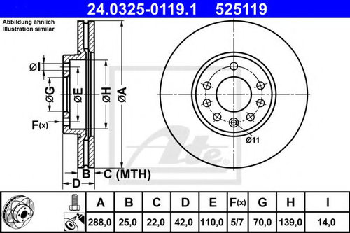 Disc frana SAAB 9-5 (YS3E) (1997 - 2009) ATE 24.0325-0119.1 piesa NOUA