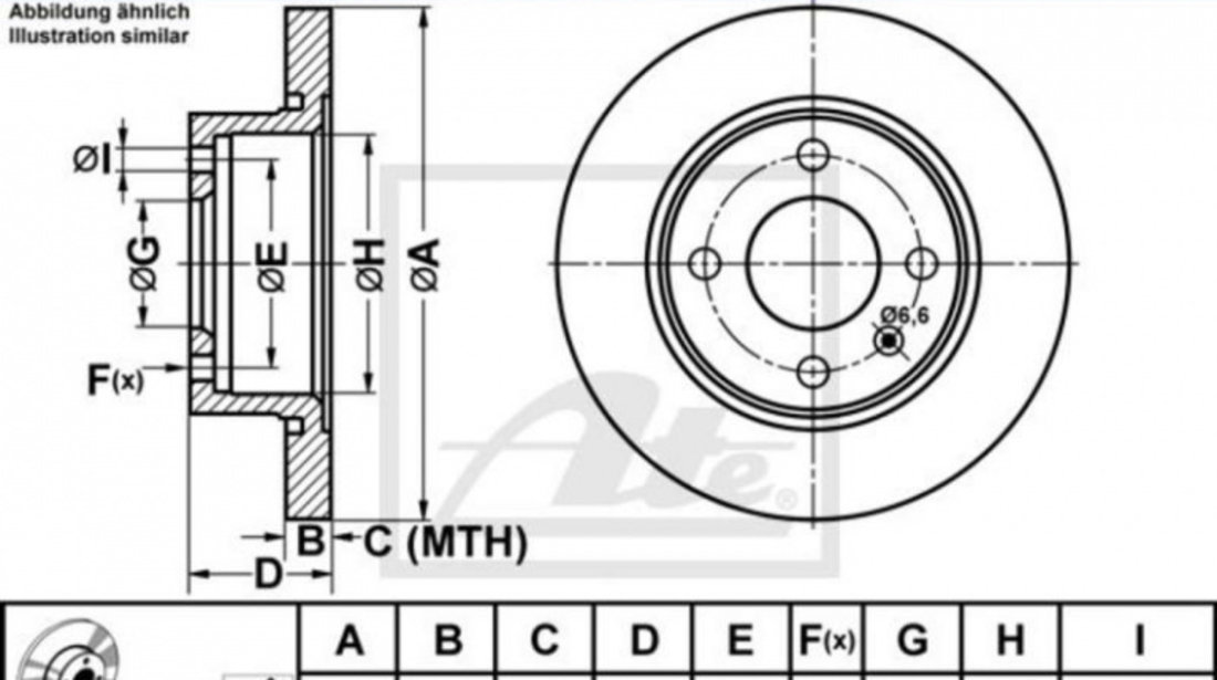 Disc frana Skoda FELICIA combi (6U5) 1995-1998 #2 002415019