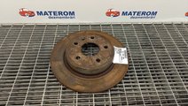 DISC FRANA SPATE OPEL ASTRA K ASTRA K B16DTU - (20...