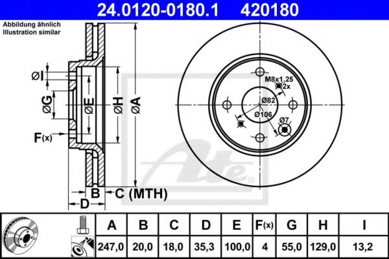 Disc frana TOYOTA AYGO (PAB4_, KGB4_) (2014 - 2016) ATE 24.0120-0180.1 piesa NOUA