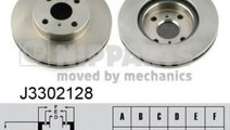 Disc frana TOYOTA YARIS VERSO (NLP2, NCP2) (1999 -...