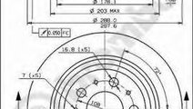 Disc frana VOLVO V70 II (SW) (2000 - 2007) BREMBO ...