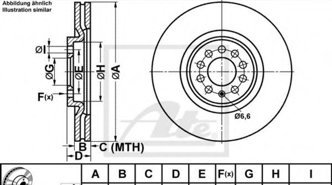 Disc frana VW BORA Combi (1J6) (1999 - 2005) ATE 24.0125-0123.1 piesa NOUA