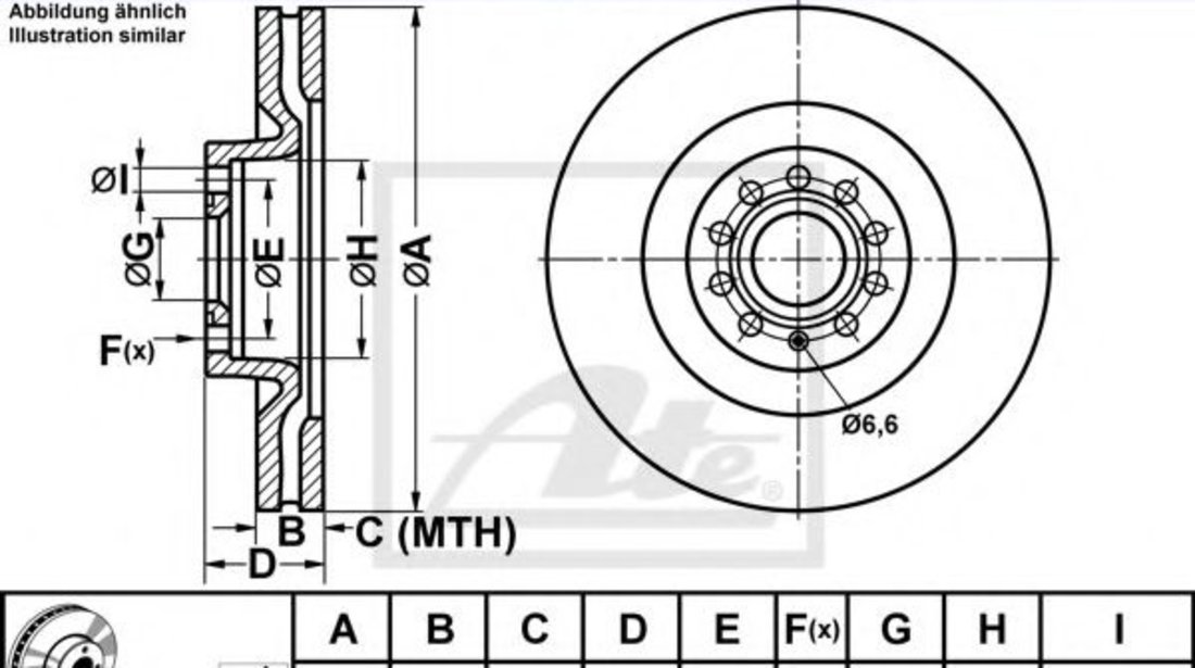 Disc frana VW GOLF VI (5K1) (2008 - 2013) ATE 24.0130-0115.1 piesa NOUA