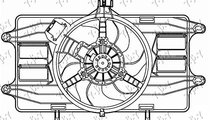 Electroventilator Complet (1 9 Diesel) + Ac/ - Fia...